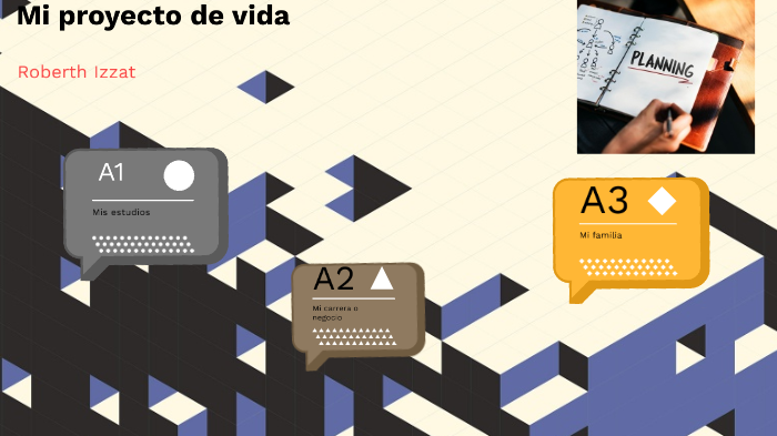 Mi proyecto de vida by Roberth izzat on Prezi