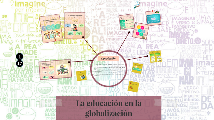 La educación en la globalización by Gabby Barreiros on Prezi