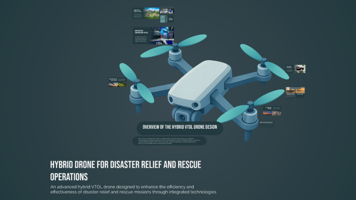 Hybrid Drone for Disaster Relief and Rescue Operations by Madhava. H. S ...