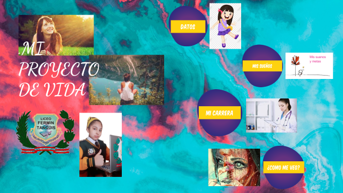 proyecto de vida by valery carlos on Prezi