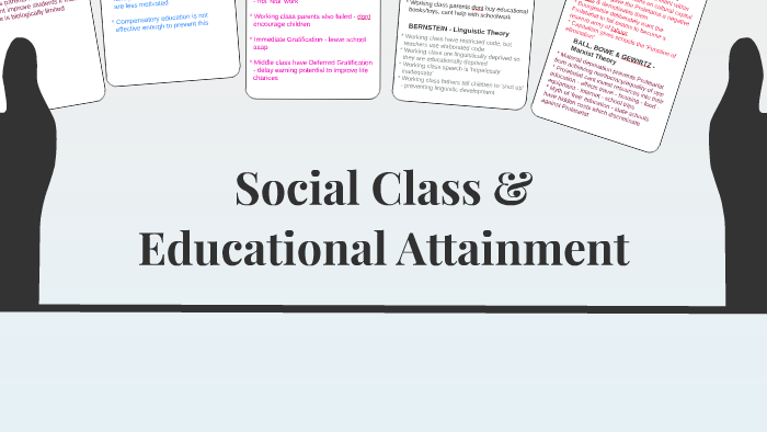 Social Class & Educational Attainment by Stephen Bailey on Prezi