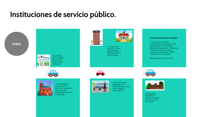 Instituciones de servicio público by Manuel Rosales on Prezi