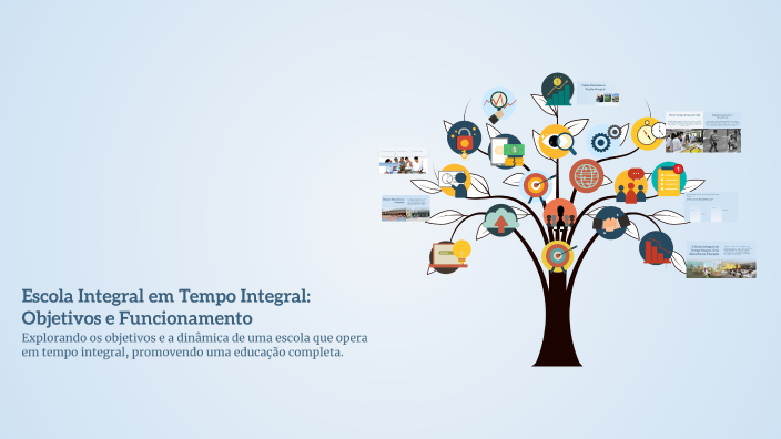 Escola Integral em Tempo Integral: Objetivos e Funcionamento by nubete ...
