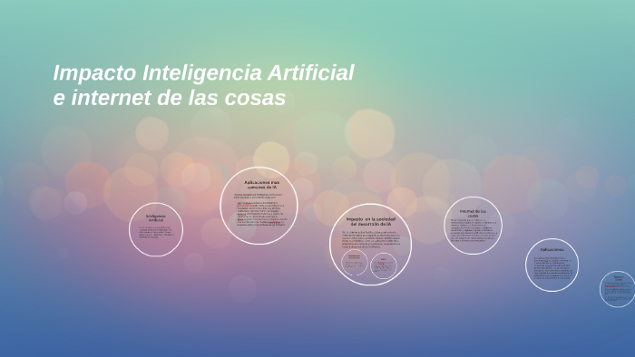 Impacto Inteligencia Artificial By On Prezi