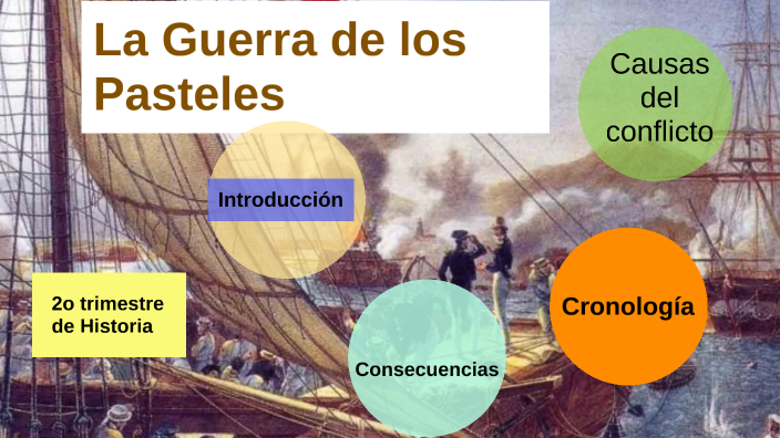 La Guerra De Los Pasteles By Ara Gonzalez On Prezi