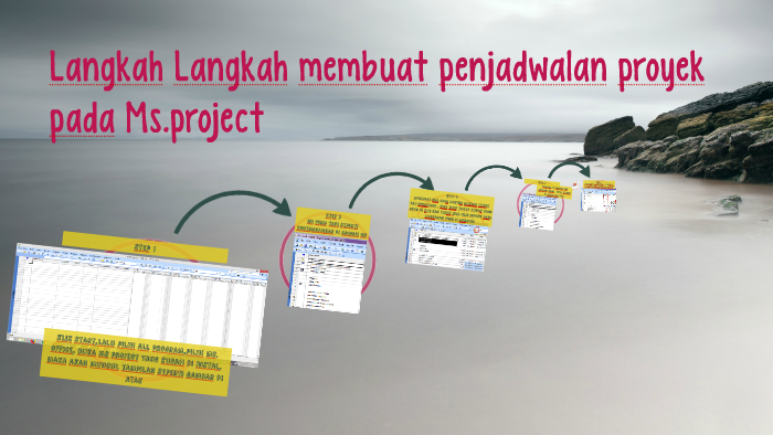 Langkah Langkah Membuat Project By Alfinus Sumarto On Prezi Next