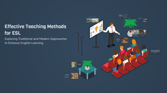 Effective Teaching Methods for ESL by Abraham Kato on Prezi