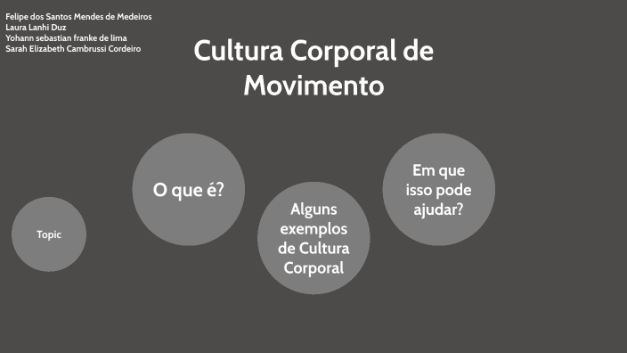 cultura corporal de movimento by D.N on Prezi