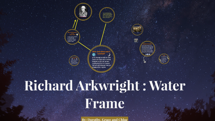 Richard Arkwright: Water Frame By Dorothy Wu On Prezi