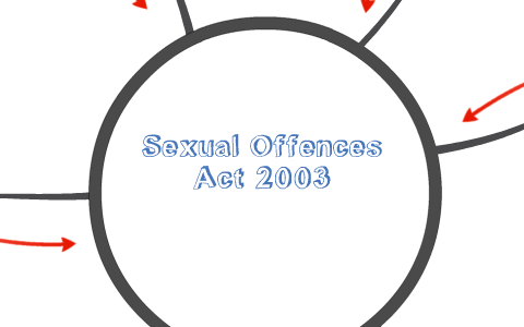 Sexual Offences Act 2003 By Frances Simpson On Prezi