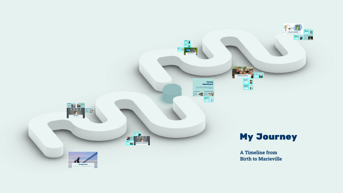 My Journey by Charlie Hill on Prezi