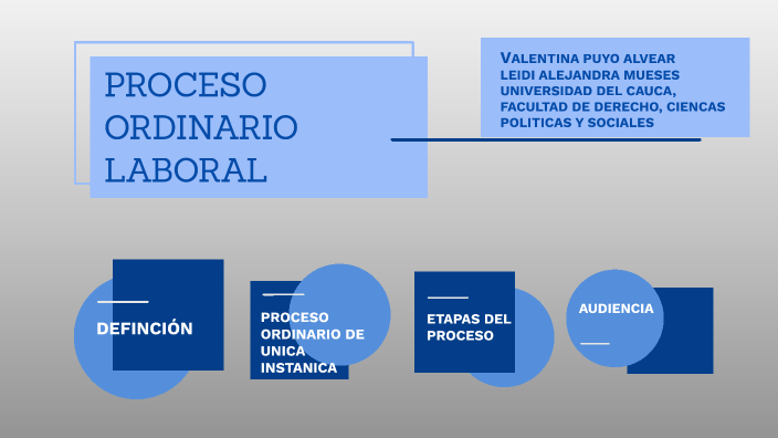 Ejemplo De Sentencia Proceso Ordinario Laboral Compre 5538