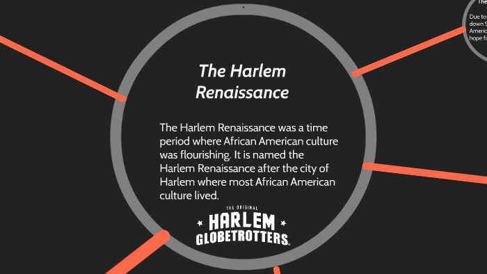 The Harlem Renaissance by Brady Ewing on Prezi