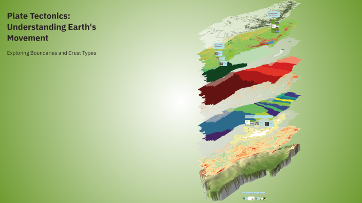 Plate Tectonics: Understanding Earth's Movement by Armando Lara on Prezi