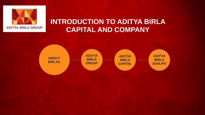 Introduction to Aditya Birla Group and Company by Himanshu Patil on Prezi