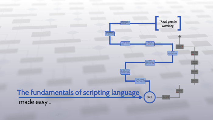 The fundamentals of scripting language by Rashid Al-awdi on Prezi