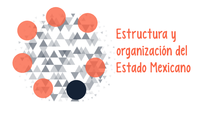 Estructura y organización del Estado Mexicano. by Estefanía Dávila on Prezi