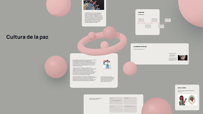 Business Strategy Review by Paola Ruiz on Prezi