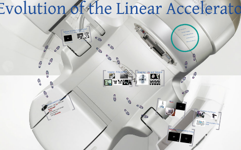 Evolution of the Linear Accelerator by Jennifer Moyer on Prezi