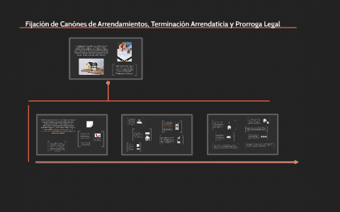 Fijación de Canónes de Arrendamientos, Terminación Arrendati by Edgar ...