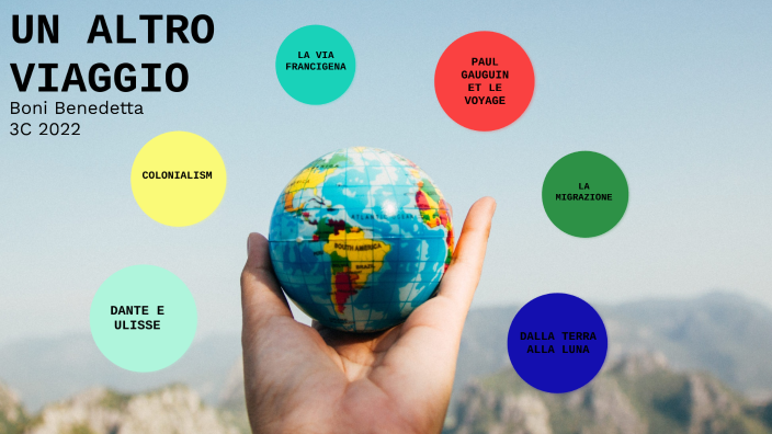 UN ALTRO VIAGGIO by Benedetta Boni on Prezi