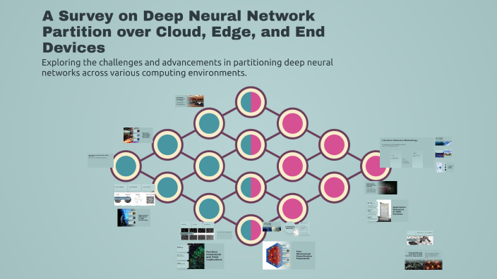 A Survey on Deep Neural Network Partition over Cloud, Edge, and End ...