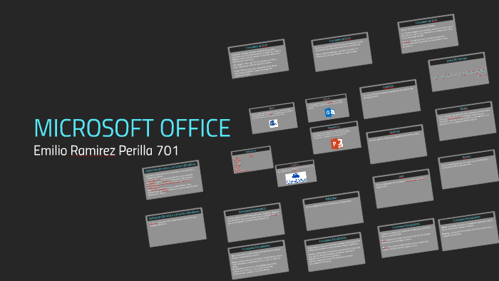 MICROSOFT OFFICE by Emilio Ramirez on Prezi