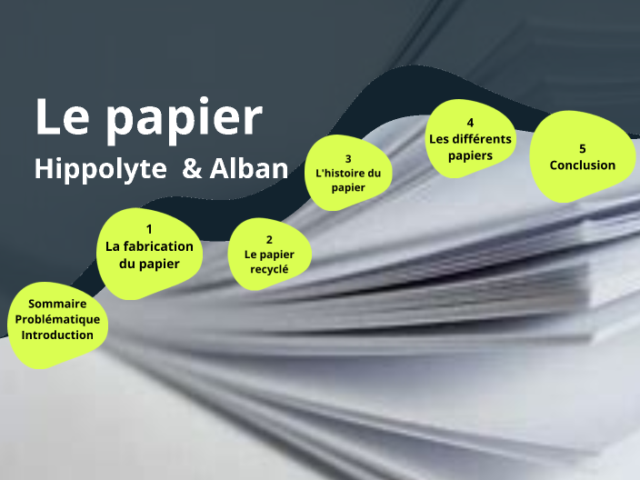 comment faire un exposé sur papier