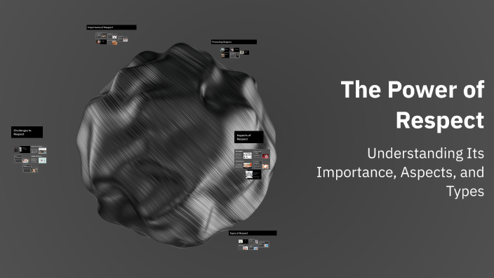 The Power of Respect by Manay Purwar on Prezi