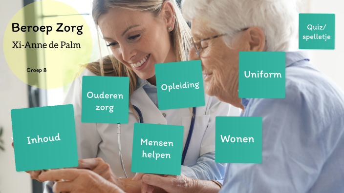Beroep Zorg by Xi de Palm on Prezi