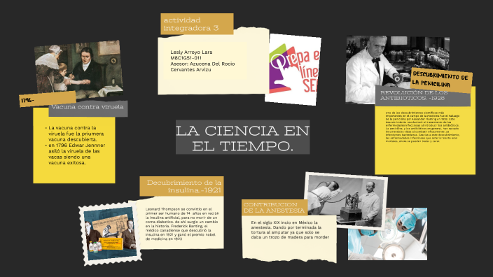 LA CIENCIA EN EL TIEMPO by Lesly Arroyo Lara on Prezi