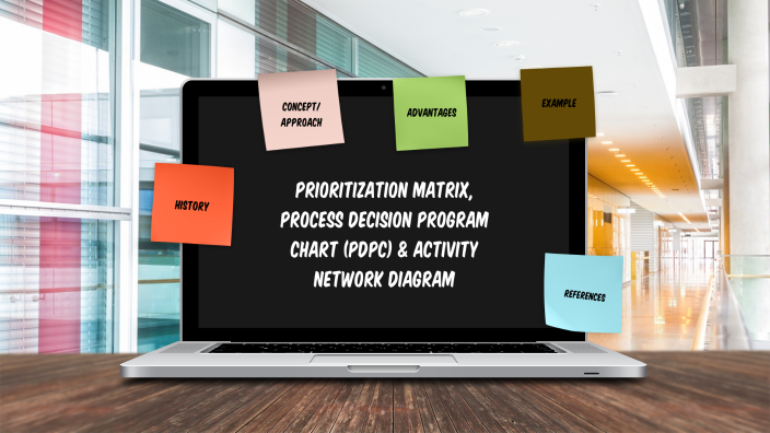 PRIORITIZATION MATRIX, PROCESS DECISION PROGRAM CHART (pdpc) & ACTIVITY ...