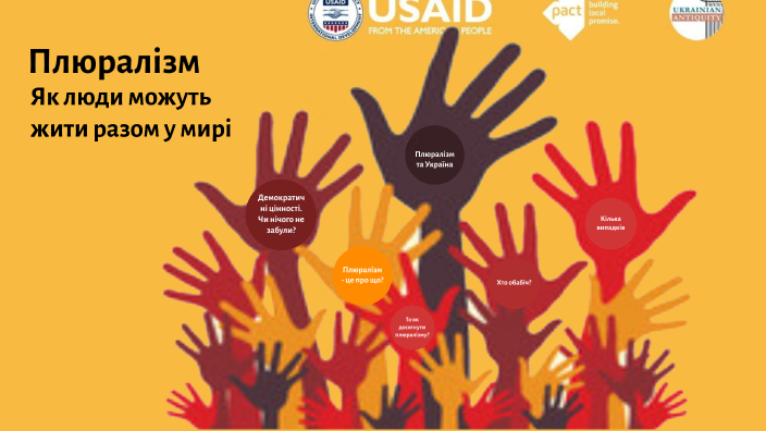 Плюралізм by Катерина Єремєєва on Prezi