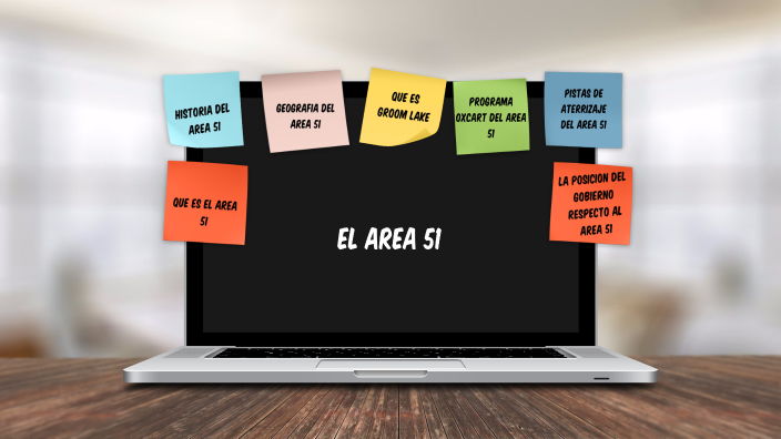 tema libre by Juan P Gomez on Prezi