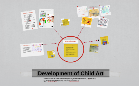Development of Child Art by Stephanie Baer on Prezi
