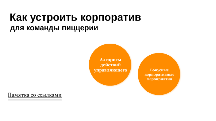 Как организовать корпоратив by Валентина Терехова on Prezi