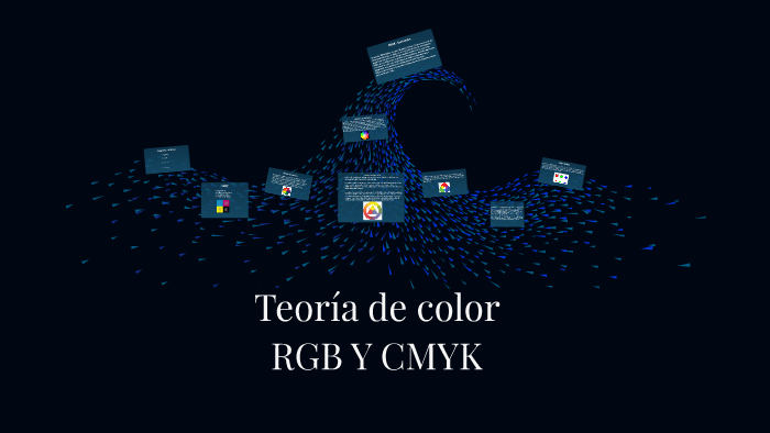 Teoria de color by Andres Mogro on Prezi