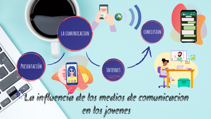 la influencia de los medios de comunicacion en los jovenes by maciel