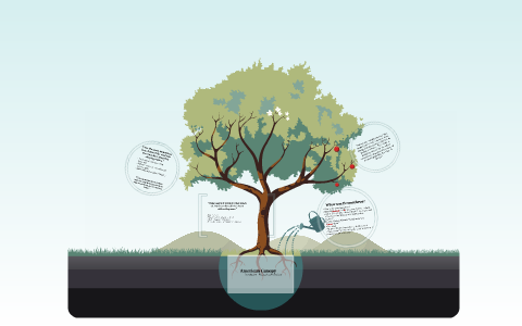 The document tree is shown below. A Tree is known by its Fruit. A Tree is known by its Fruit meaning.