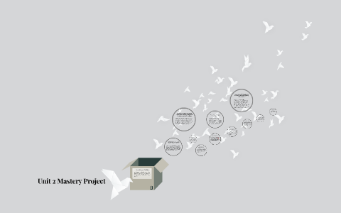 Unit 2 Mastery Project by Brady Sullivan on Prezi