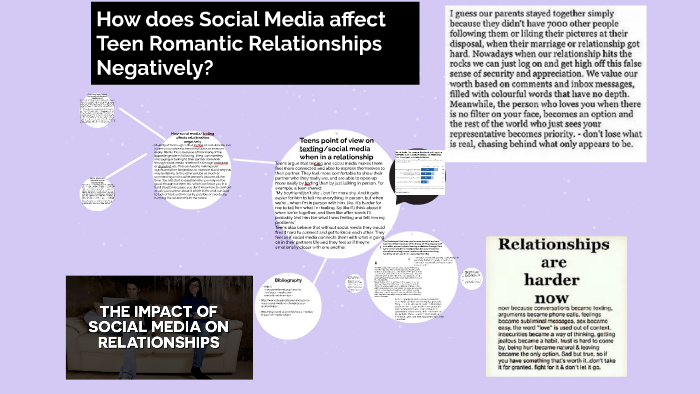 How does social media affect relationships