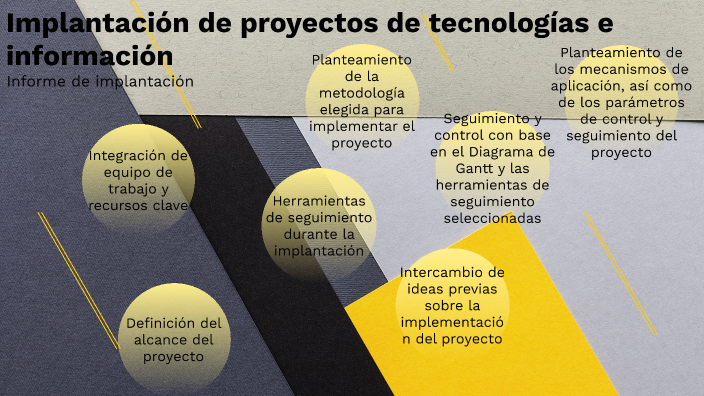 Implantación de proyectos de tecnologías e información by Moises Avila ...