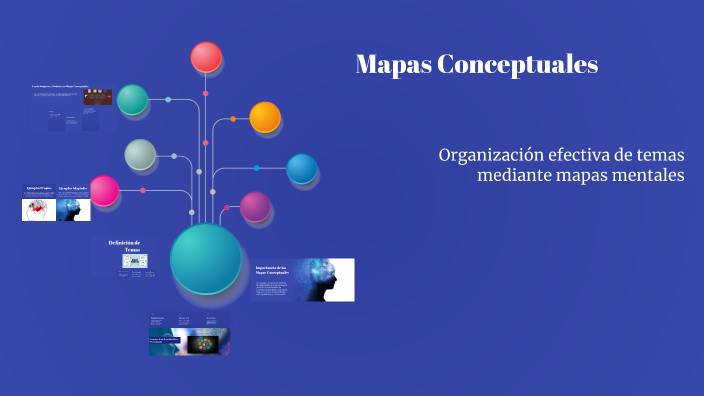 Mapas Conceptuales en Prezi by Stefano Estupiñan on Prezi