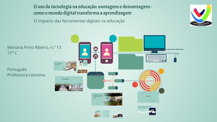 O uso da tecnologia na educação: vantagens e desvantagens - como o ...