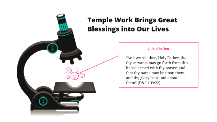 Temple Prep Lesson 3 by Leslee Wilcox on Prezi