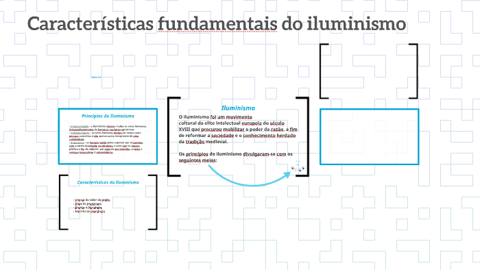 Características fundamentais do iluminismo by Tomas Silva