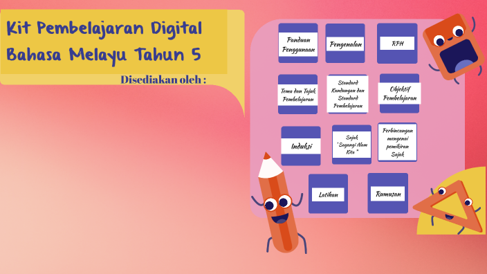 Kit Pembelajaran Digital Bahasa Melayu By Husna Sulaiman On Prezi