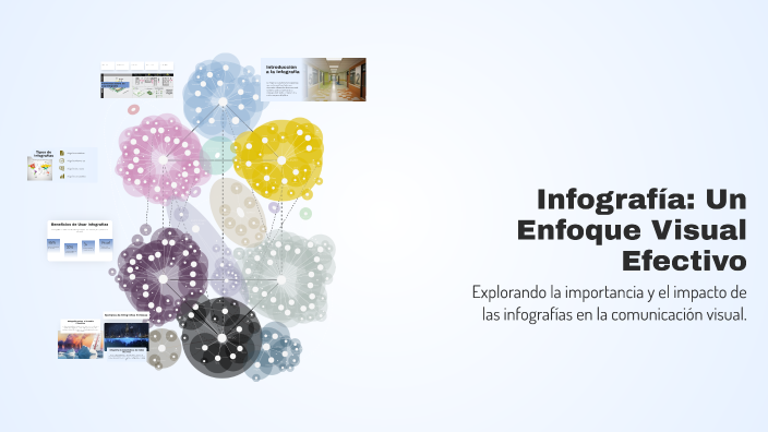 Infografía: Un Enfoque Visual Efectivo by Eduardo Tizamitl on Prezi