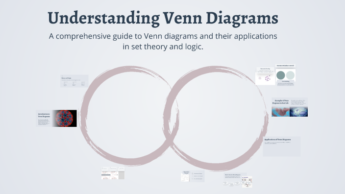 Understanding Venn Diagrams by Azaria Loyd on Prezi