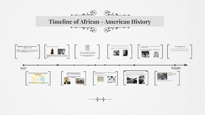 Timeline Of African American History By Jordan Bernard On Prezi